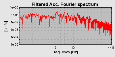 Plot-20160719-21858-1smvahs-0