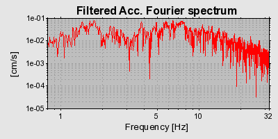 Plot-20160719-21858-166eo5d-0