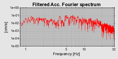 Plot-20160719-21858-hkrig0-0