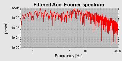 Plot-20160719-21858-1ru5wj3-0