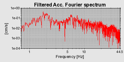 Plot-20160719-21858-bs8axa-0