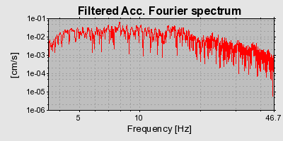 Plot-20160719-21858-15c5pvy-0