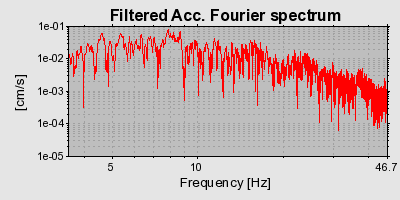 Plot-20160719-21858-17xsc3v-0