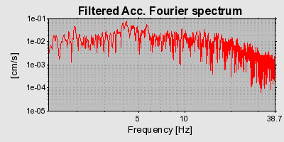 Plot-20160719-21858-7950rg-0