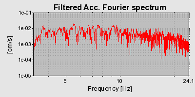 Plot-20160719-21858-15ougyq-0