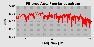 Plot-20160719-21858-1b8leci-0