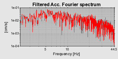 Plot-20160719-21858-qmvbme-0