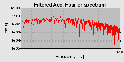 Plot-20160719-21858-o35uqy-0