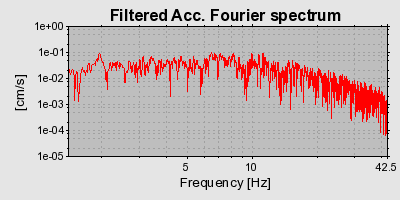 Plot-20160719-21858-va4utu-0