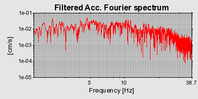 Plot-20160719-21858-4d9mh0-0