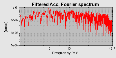 Plot-20160719-21858-ta7tau-0