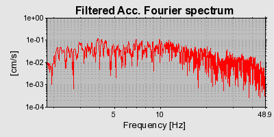 Plot-20160719-21858-ckqgz9-0