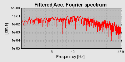 Plot-20160719-21858-170s52b-0