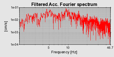 Plot-20160719-21858-14vo9ix-0