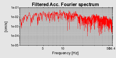 Plot-20160719-21858-8hdcr5-0