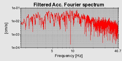 Plot-20160719-21858-1kdksp9-0