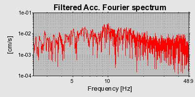 Plot-20160719-21858-ym225o-0