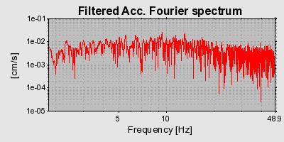 Plot-20160719-21858-187yap0-0