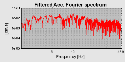 Plot-20160719-21858-1711k4n-0