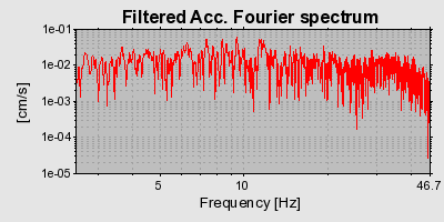 Plot-20160719-21858-19yvdj0-0