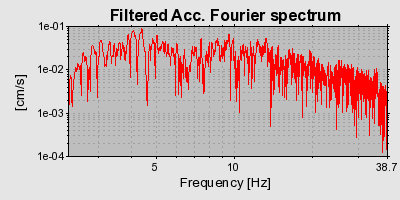 Plot-20160719-21858-k4fdmb-0