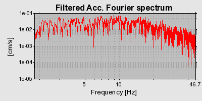 Plot-20160719-21858-qyp2jy-0