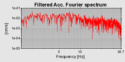 Plot-20160719-21858-1bmvyh3-0