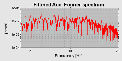 Plot-20160719-21858-xrnmci-0