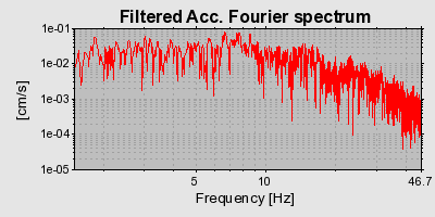 Plot-20160719-21858-1v7qk2i-0