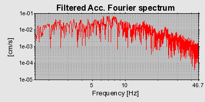 Plot-20160719-21858-q8elr3-0