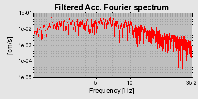 Plot-20160719-21858-12svzgu-0