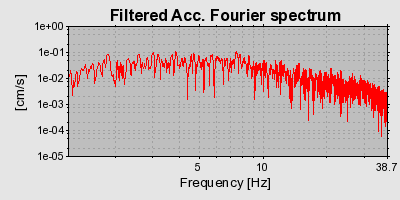 Plot-20160719-21858-pxc61d-0