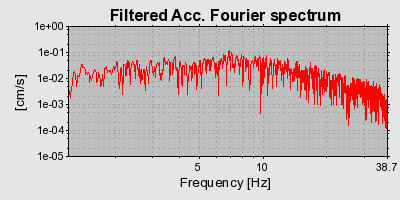 Plot-20160719-21858-7ysghy-0