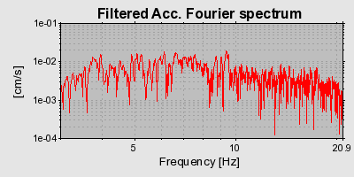 Plot-20160719-21858-1n59dl6-0