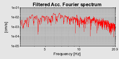 Plot-20160719-21858-1t2xsbq-0