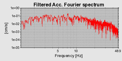 Plot-20160719-21858-q64fyl-0