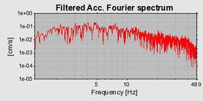 Plot-20160719-21858-rl3j8u-0