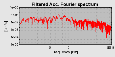 Plot-20160719-21858-hnc7al-0