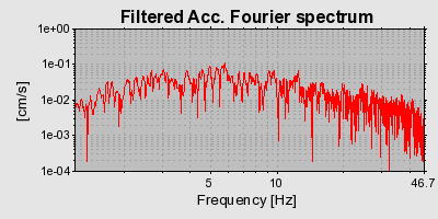 Plot-20160719-21858-11mjc4y-0
