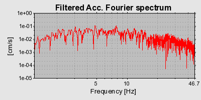Plot-20160719-21858-d82zoc-0