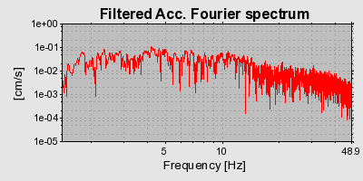 Plot-20160719-21858-83e9on-0