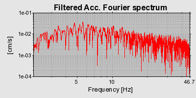 Plot-20160719-21858-6baot6-0