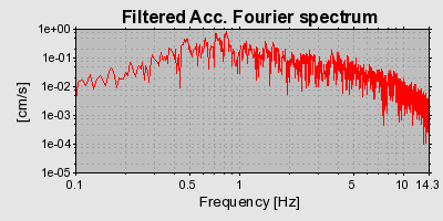 Plot-20160719-21858-kkvkqp-0