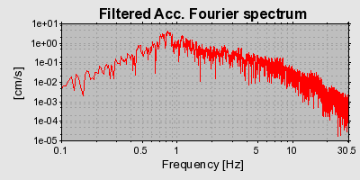 Plot-20160719-21858-154xynr-0