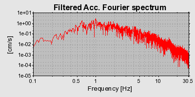 Plot-20160719-21858-xivk01-0