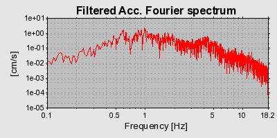 Plot-20160719-21858-3hlw5i-0