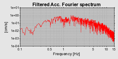 Plot-20160719-21858-r2qus3-0