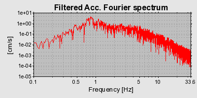 Plot-20160719-21858-xzcfpm-0