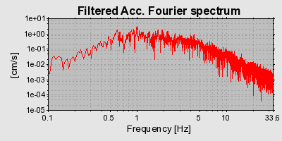 Plot-20160719-21858-1gdzwff-0