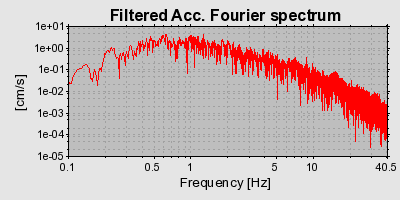 Plot-20160719-21858-1num3d6-0